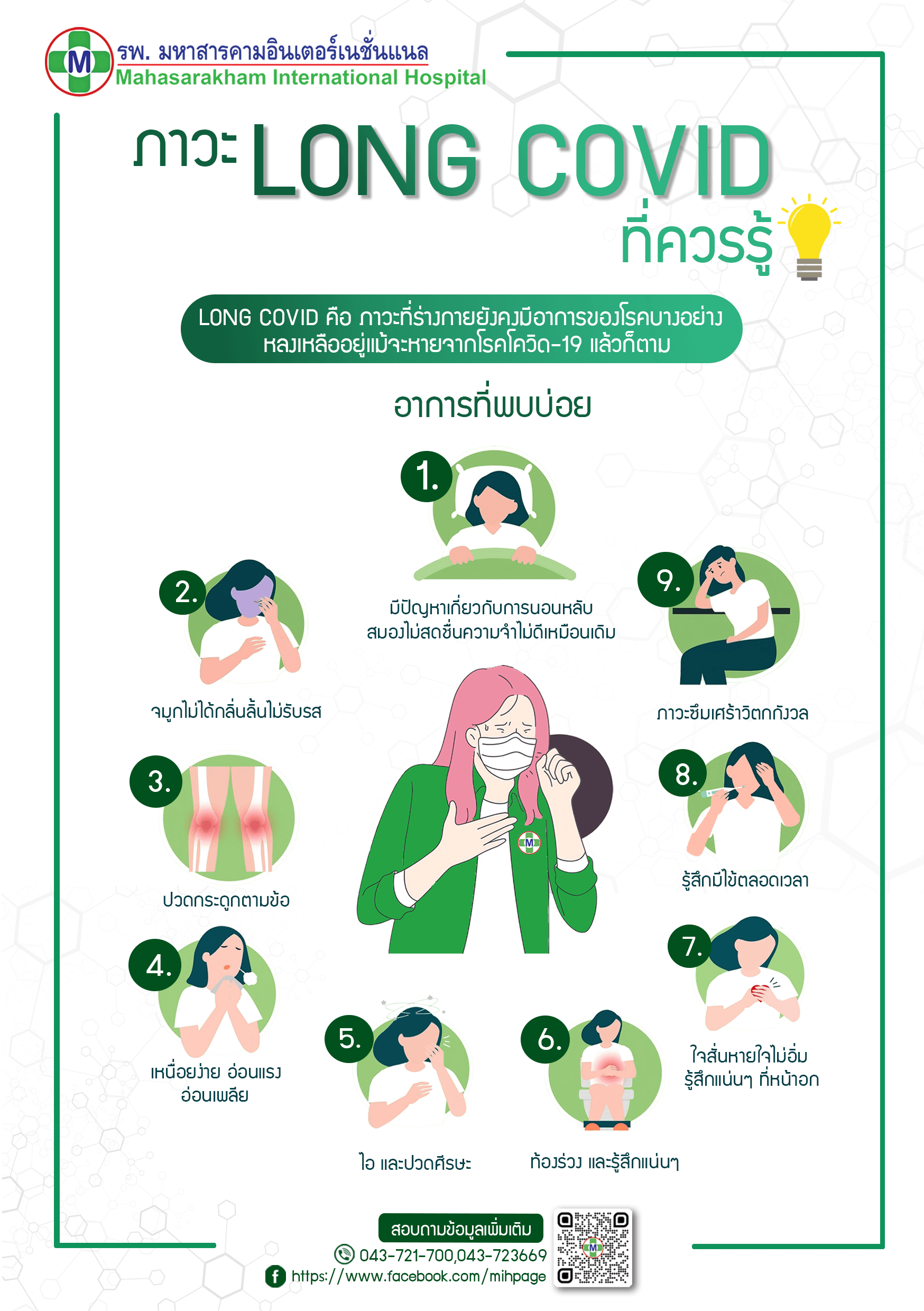 ภาวะ Long Covid ที่ควรรู้