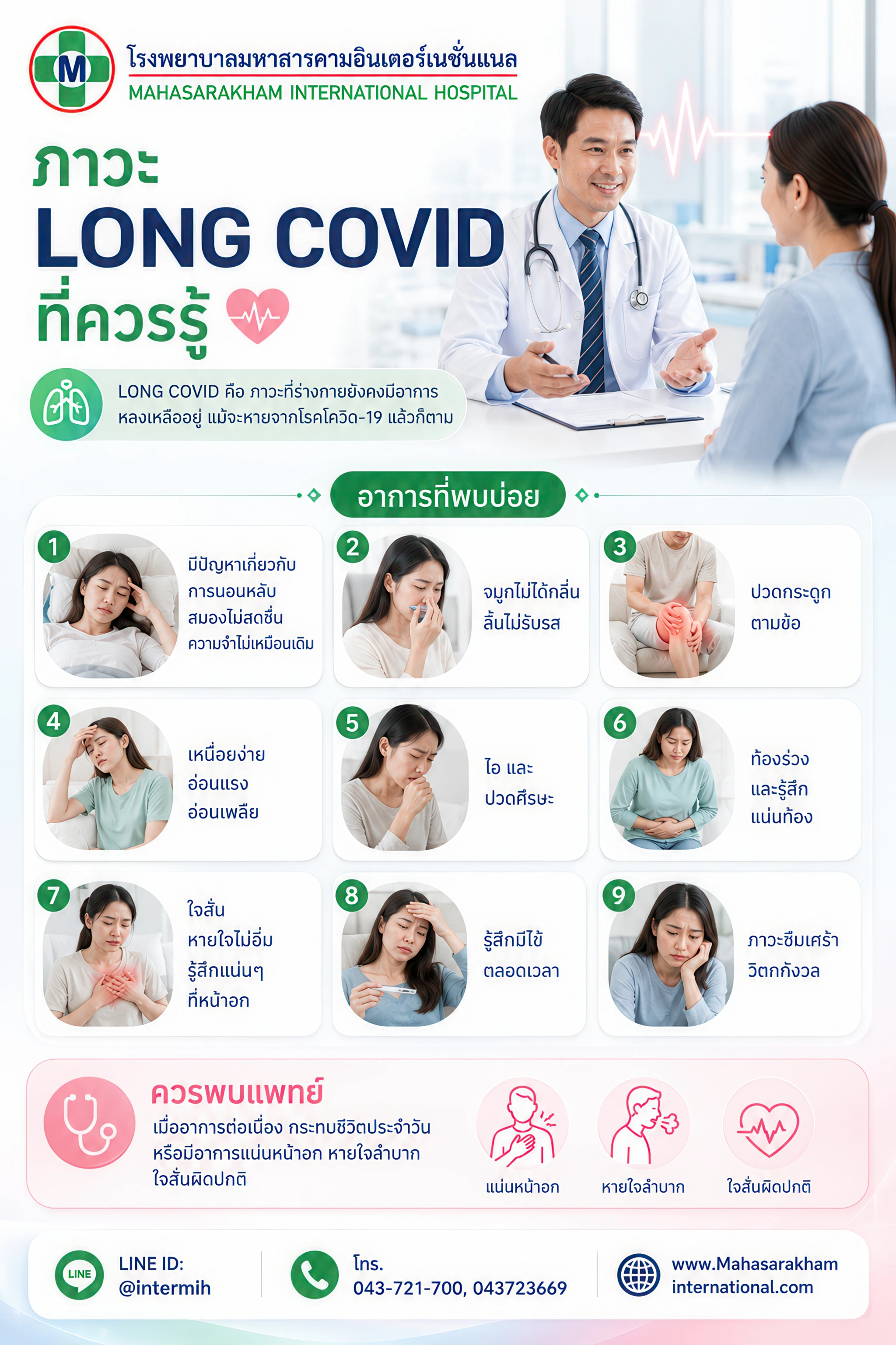 ภาวะ Long COVID ที่ควรรู้