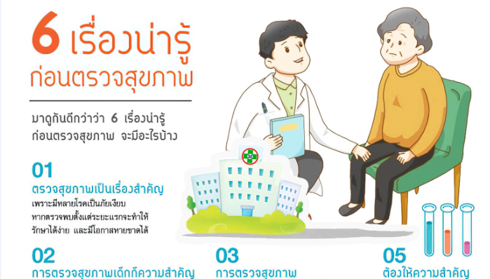 เรื่องน่ารู้ก่อนตรวจสุขภาพ