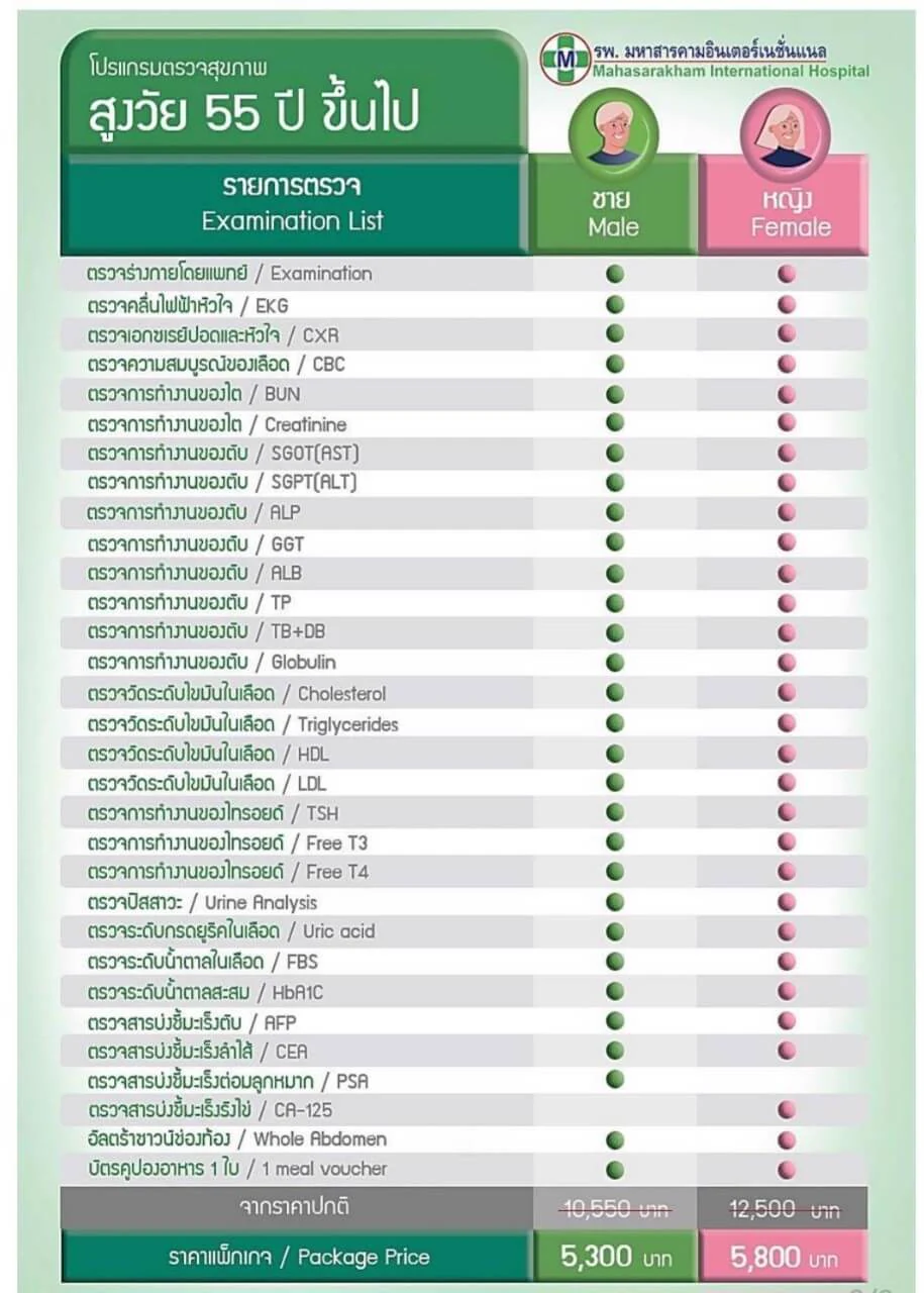 โปรแกรมตรวจสุขภาพสำหรับผูสูงวัย 55 ปีขึ้นไป โรงพยาบาลมหาสารคามอินเตอร์เนชั่นแนล