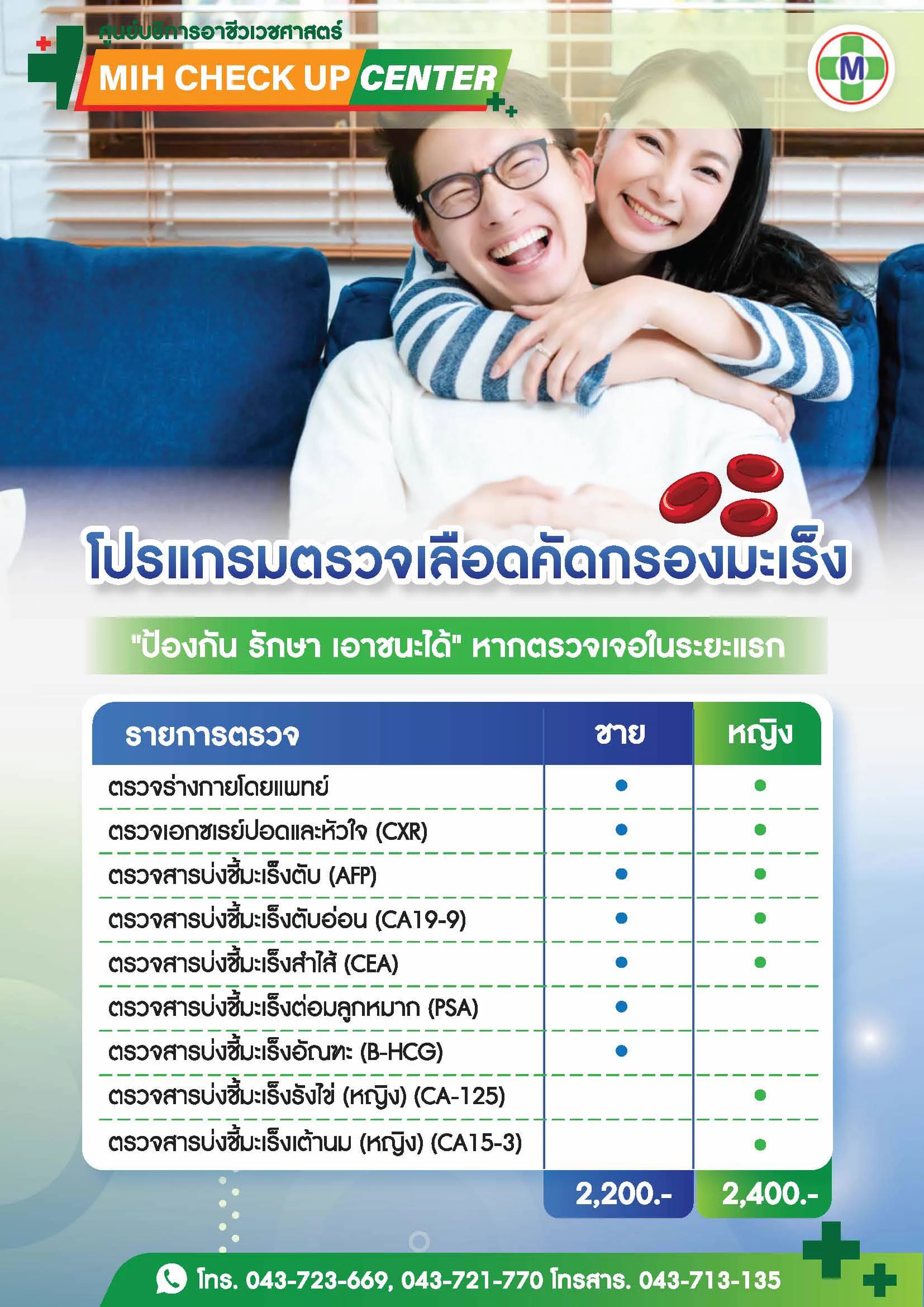 โปรแกรมตรวจเลือดคัดกรองมะเร็ง ประเมินระดับเครื่องหมายโรค Tumor Markers โรงพยาบาลมหาสารคามอินเตอร์เนชั่นแนล