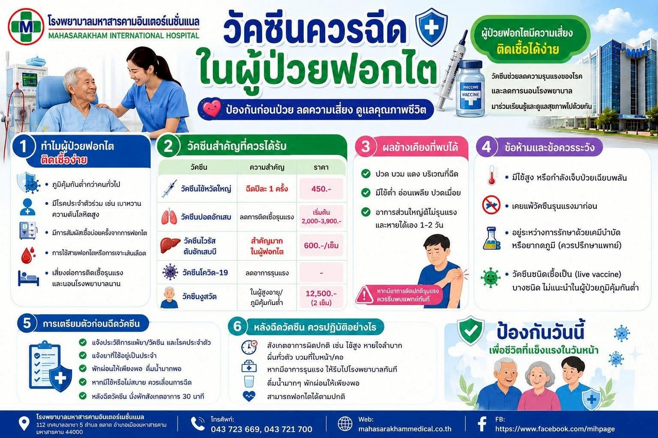 วัคซีนที่ควรฉีดในผู้ป่วยฟอกไต